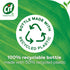 Cif Anti-Bac & Shine Spray - Multi-Purpose 700ml
